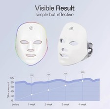 7 Color LED Face Mask