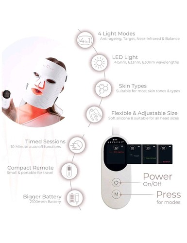 Stylpro wavelength led - stylpro,