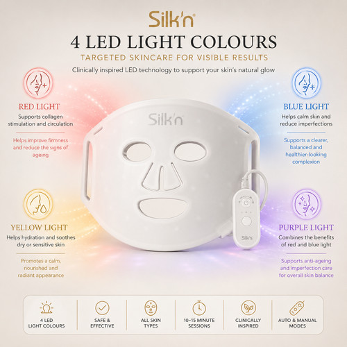 Mask only silk - silk’n, led