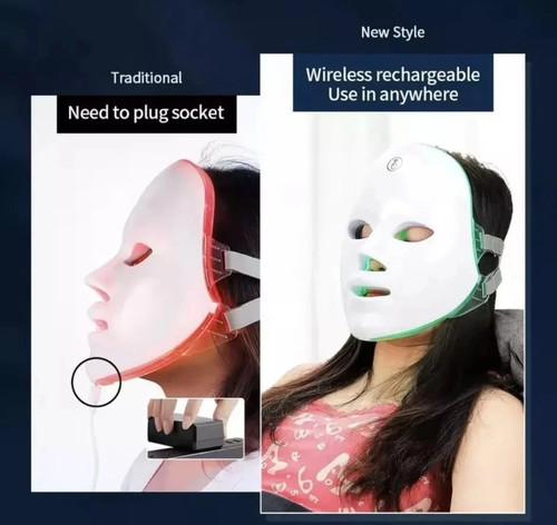 Led light photon face - light,